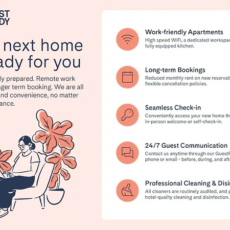 Penzion Guestready - Anakaj House *